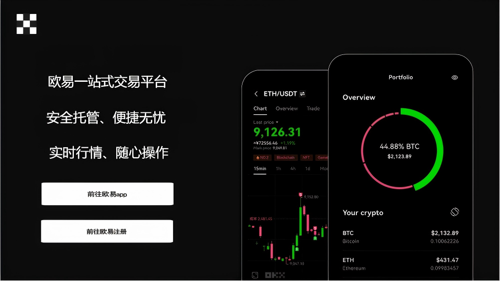欧易下载下载页面展示